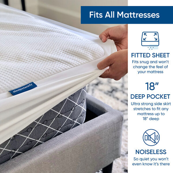 Sleepsteady Mattress Protector: Waterproof Bed Cover & Tencel Top