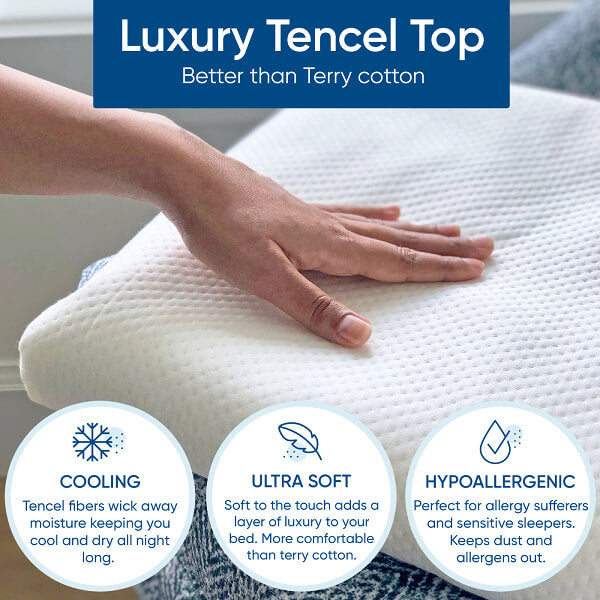 Sleepsteady Mattress Protector: Waterproof Bed Cover & Tencel Top