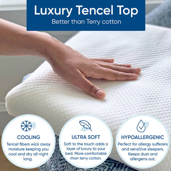Sleepsteady TENCEL™ Mattress Protector 100 Waterproof Cover