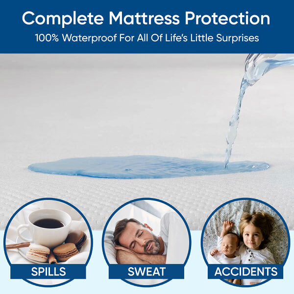 100% Waterproof Mattress Protector